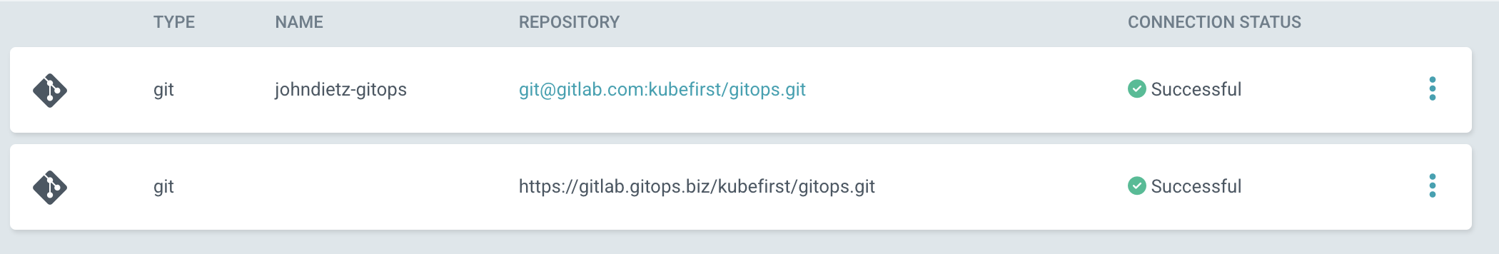 Self Hosting GitLab Server on Kubernetes with Kubefirst